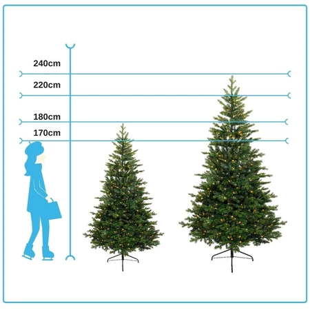 GRANDIS FIR SNOWY MICRO LED D132H180CM 400L GREEN/WHITE/WARM WHITE - afbeelding 2