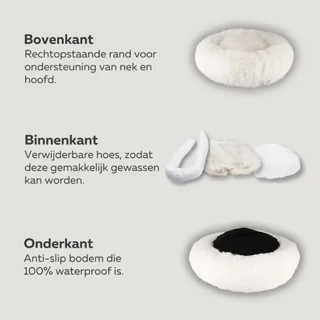 HONDENMAND Ø70 WASBARE HOES WIT - afbeelding 5