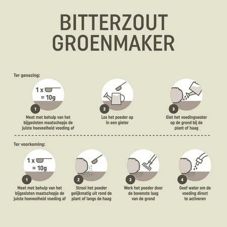 Pokon Bitterzout Groenmaker - 500 Gr - afbeelding 4